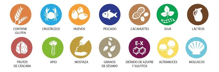 iconos